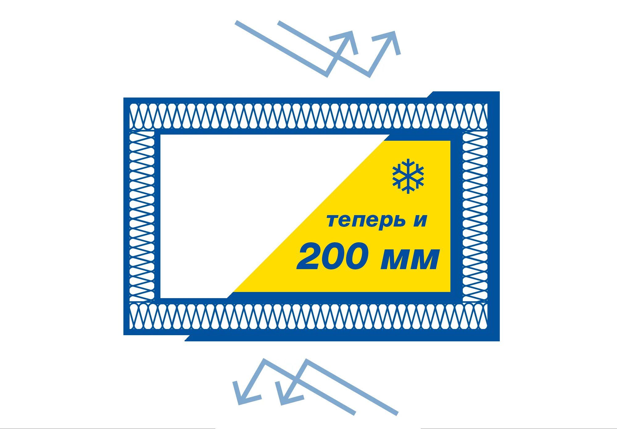 Теплоизоляция